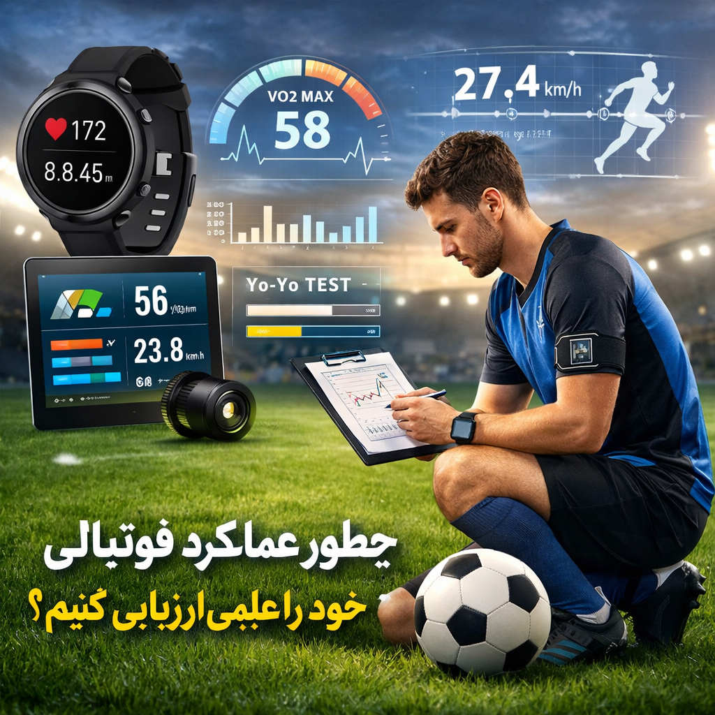 football training performance